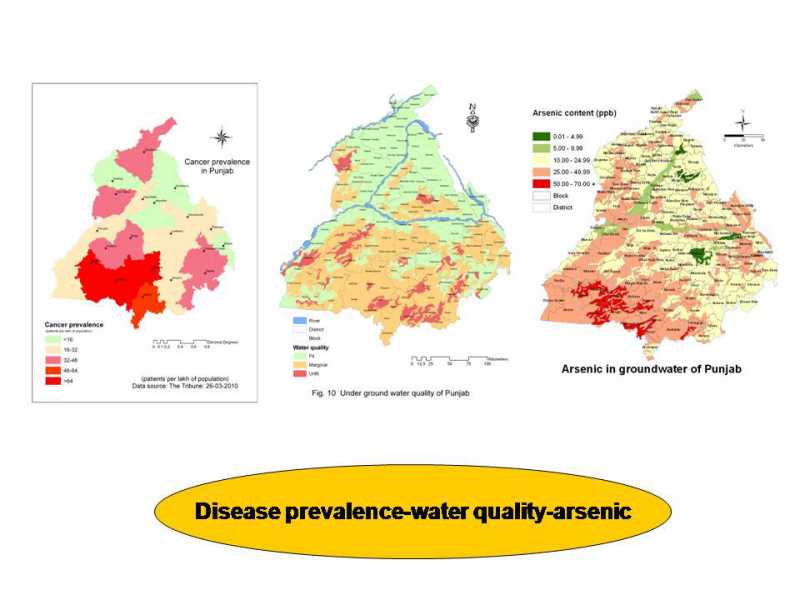 काश सतही रिपोर्टों से पंजाब का मालवा क्षेत्र कैंसर निष्प्रभावित हो जाए