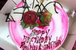 பிறந்த நாள் வாழ்த்துக்கள்