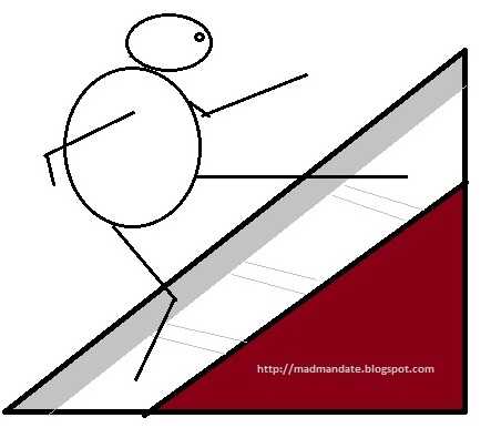 विद्या ददाति विनयं ?