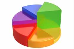 आपली लाल