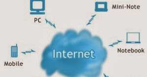  क्लाउड कम्यूटिंग