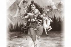  भोले बाबा- महाशिव 