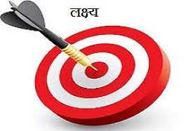 लक्ष्य स्थापित करने का महत्व