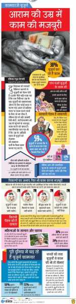 कामकाजी बुजुर्ग : आराम की उम्र में काम की मजबूरी