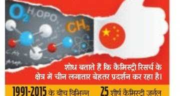 शोध और अध्ययन : केमिस्ट्री रिसर्च में चीन से पिछड़ रहे हम