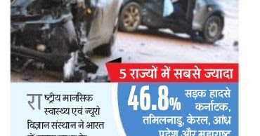 रफ्तार से मौत : आधे से ज्यादा सड़क हादसे होते हैं हाइवे पर