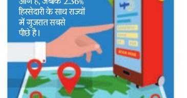 ऑनलाइन सर्च  : यात्रा से पहले मुंबईकर करते हैं सबसे ज्यादा सर्च