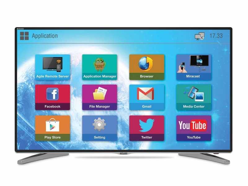 అత్యంత తక్కువ ధరకే స్మార్ట్‌ టివి