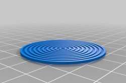 વિચારરૂપી વર્તુળો!