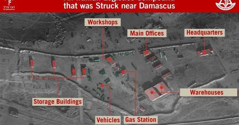 सीरिया में इज़रायल - ईरान का युद्ध व् उसके रणनीतिक परिणाम  