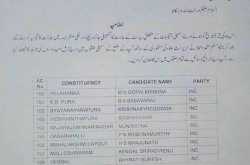 कभी विचार किया कि मुस्लिम व् मुस्लिम संगठन क्यों कांग्रेस व् अन्य \"सेक्युलर\" पार्टियों का समर्थन करते रहे है ?