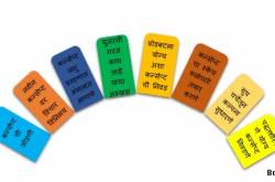 नवीन प्रोडक्ट्ससाठी इनोव्हेटिव्ह कन्सेप्ट्स तयार करणे