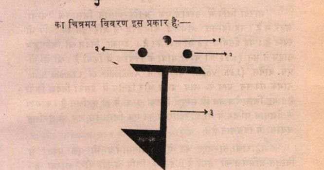 नारद पुराण में राम उपासना 