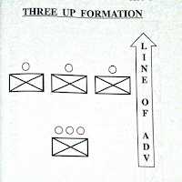 आर्म्ड पुलिस बटालियन के एक प्लाटून की बनावट 