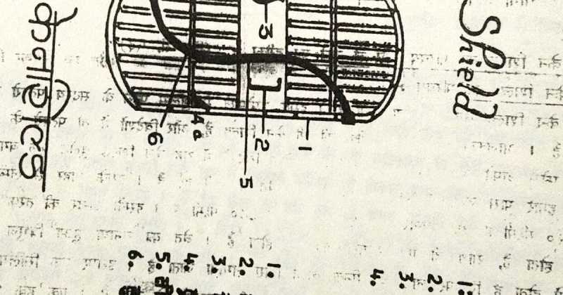  केन शील्ड का परिचय तथा उसे पकड़ने का तरीका 