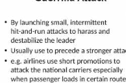 गुरिल्ला लड़ाई और उसका परिचय तथा इतिहास