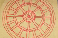 गुरुं नां नमस्कार ! वसुधा चिवटे !