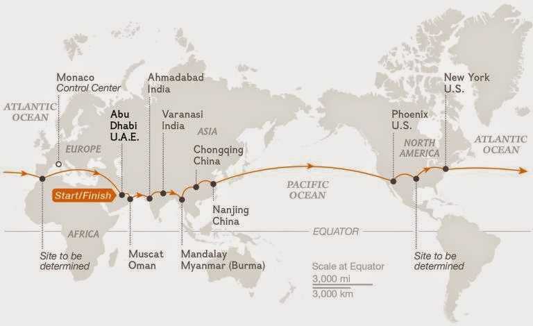 सोलर इम्पल्स 2: मनुष्य के आकांक्षाओं की  अंतहीन  उड़ान! 