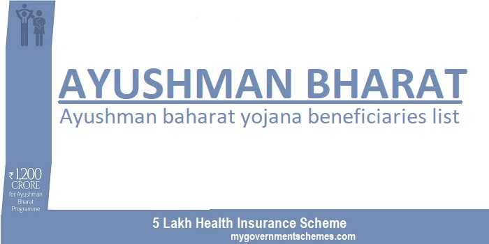 आयुष्मान भारत योजना लाभार्थी लिस्ट 2019 | ऑनलाइन - Infnd