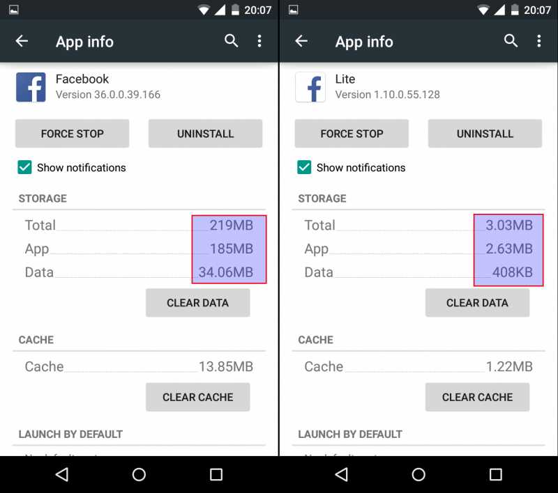 తక్కువ డాటాతో వేగంగా ఫేస్‌బుక్ |ఉచిత స్వేచ్ఛా సాఫ్ట్‌వేర్లు