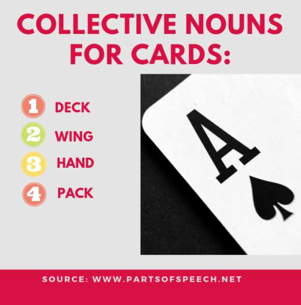 (4+4) Collective Noun For Cards And Aircraft - PARTS OF SPEECH