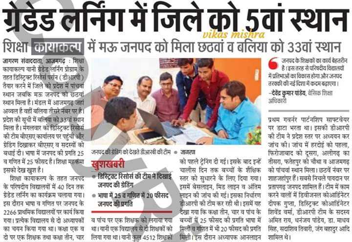 ग्रेडेड लर्निंग में आज़मगढ़ जिले को मिला 5वां स्थान