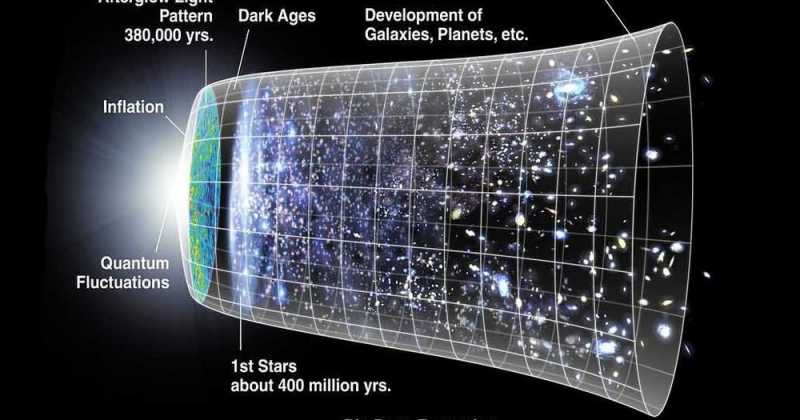 ध्‍वस्‍त हो गई 