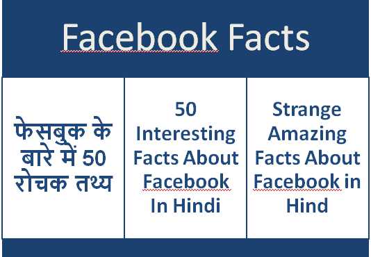 फेसबुक के बारे में 50 रोचक तथ्य | 50 Interesting Facts About Facebook In Hindi