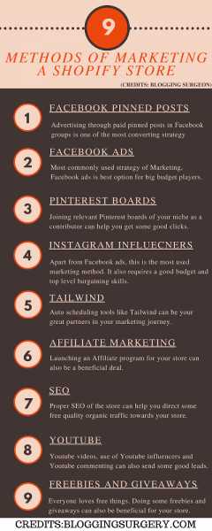  😎 9 Ways To Sky Rocket Your Sales (Shopify Marketing Guide)