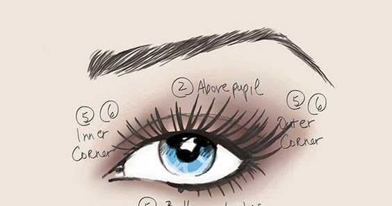 #AtoZChallenge L- Liner