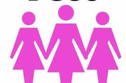 #Blogpost 15- PCOS awareness with PCOS awareness association. 