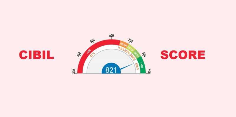 आपका CIBIL स्कोर कैसे कैलकुलेट होता है और ये क्या है - What Is CIBIL Score