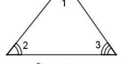 पूरक कोण (Complementary Angles)