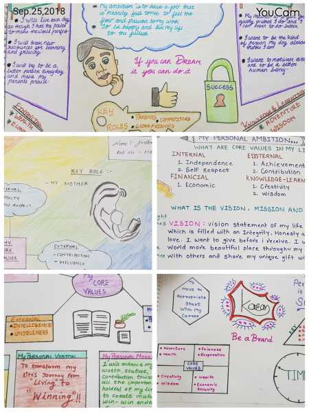 “Emotional Grooming And Hygiene”