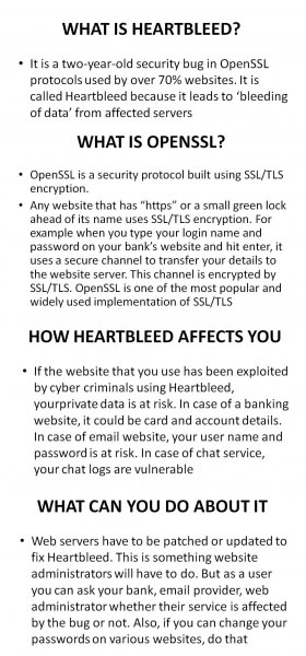 ‘Heartbleed Bug’ Puts Web Security At Risk As Virus In Protocols Used By 75% Of Servers Leaves Millions Vulnerable To Data Theft
