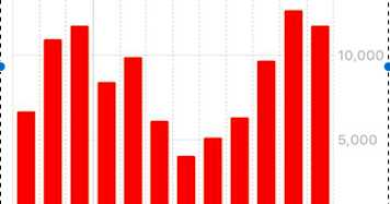  Hello September / Monthly Review - Jun-Jul-Aug 2020