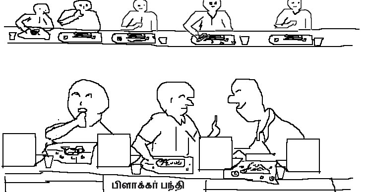 பிளாக்கர் கல்யாணமும் காமெடியும் -III
