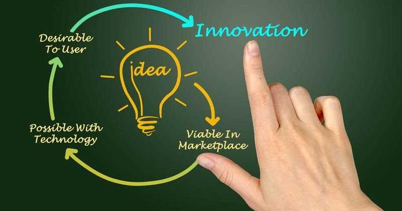  Innovation And Creativity: Skill Or Talent