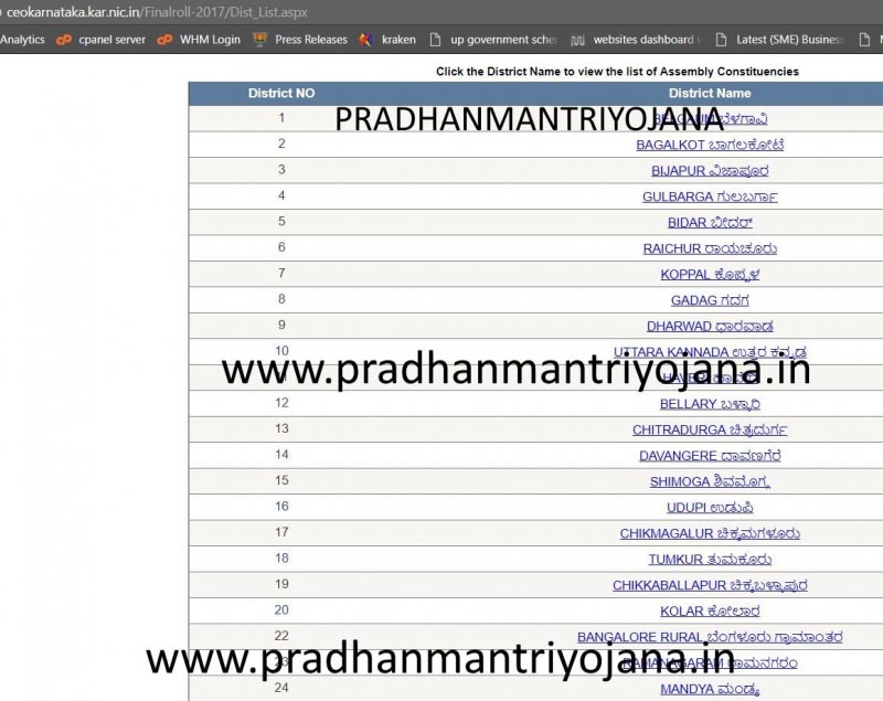 [Latest] CEO Karnataka Voter List 2018 | Download/Check Online Karnataka Voter/Electoral List