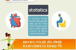 ** Little Miss Sinner ** Indian Fashion, Style and Beauty Blog: The 5 Minute Office Work Out