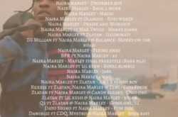 [Mixtape] 9jainsider Mixtape - Best of naira marley (Hosted By Dj Ruff) 