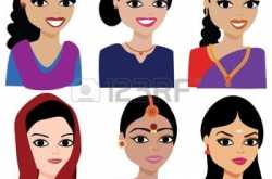 आधुनिक वैश्विय सभ्यता और नारी की गरीमा Modern Global Culture and Women