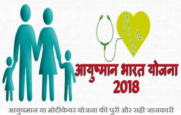मोदीकेयर/आयुषमान भारत योजना का लाभ किसको और कैसे मिलेगा? | Modicare Yojana Updates