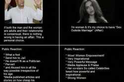 \"My Choice\" : Blurred Choice!