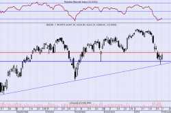 # NIFTY FUTURE for 4/12/2009 Updated.