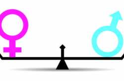 #ShareTheLoad To Instill Gender Equality in Gen Next!