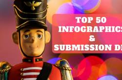 [Top 50] Free infographic submission sites [2018] [Latest]