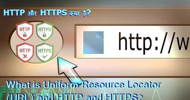 युनिफॉर्म रिसोर्स लोकेटर (URL) और HTTP एवं HTTPS क्या है?
