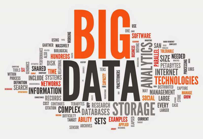  What Is Big Data? Is It Worth Worrying About? 