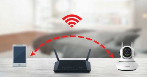 உங்கள் வீடு அல்லது நிறுவனங்களுக்கு Cctv அமைக்க வேண்டுமா?